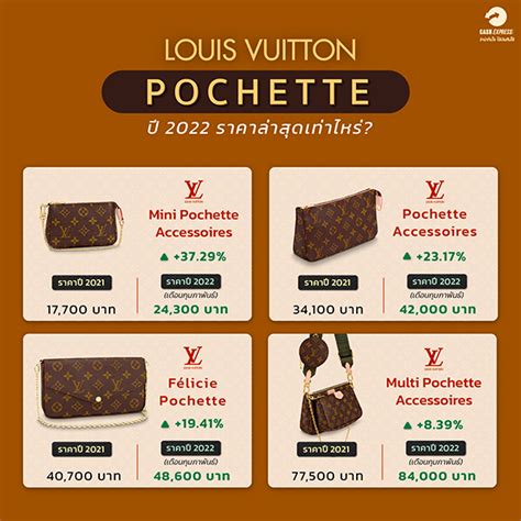 ราคากระเป๋า louis vuitton 2022.